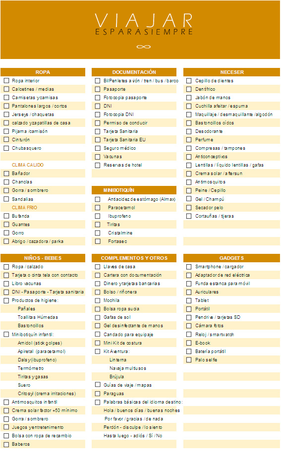 22 consejos para hacer la maleta perfecta y un checklist de viaje - Javier Lozano